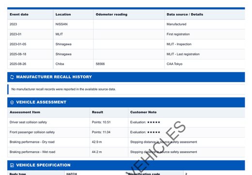 Sample report page 2 preview
